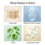 Proven actives that makes it one of the best moisturizer for daily use.